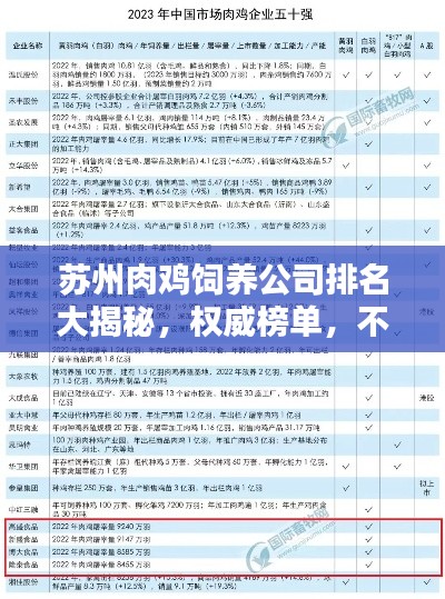 蘇州肉雞飼養(yǎng)公司排名大揭秘，權(quán)威榜單，不容錯過！