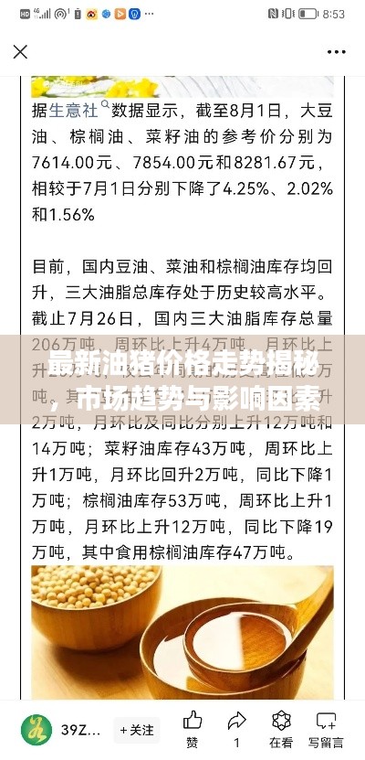 最新油豬價(jià)格走勢(shì)揭秘，市場(chǎng)趨勢(shì)與影響因素深度解讀