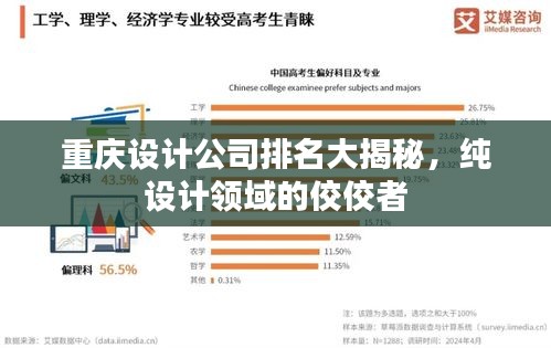 重慶設(shè)計(jì)公司排名大揭秘，純設(shè)計(jì)領(lǐng)域的佼佼者
