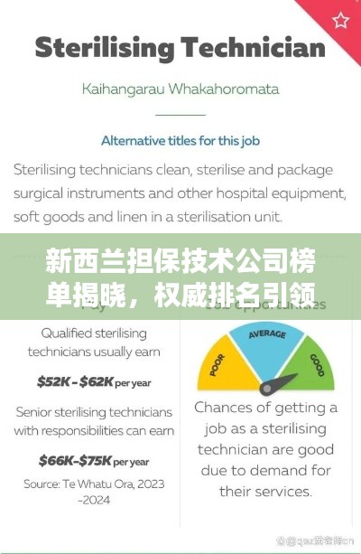 工程案例 第165頁