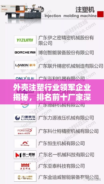 外殼注塑行業(yè)領(lǐng)軍企業(yè)揭秘，排名前十廠家深度解析