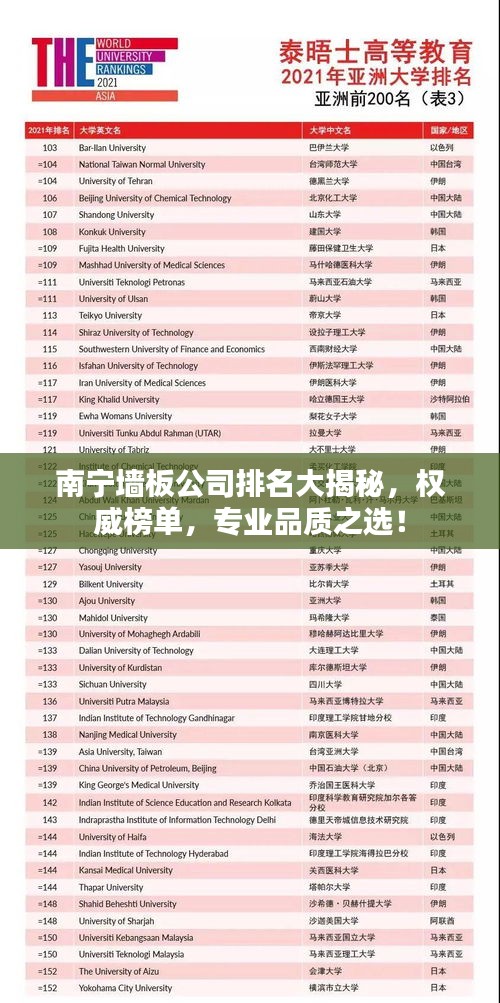 南寧墻板公司排名大揭秘，權威榜單，專業(yè)品質之選！