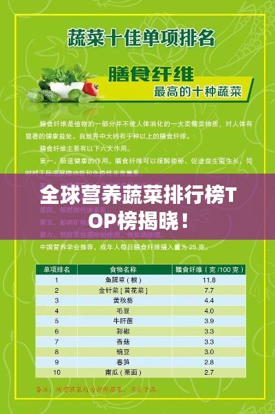 全球營(yíng)養(yǎng)蔬菜排行榜TOP榜揭曉！