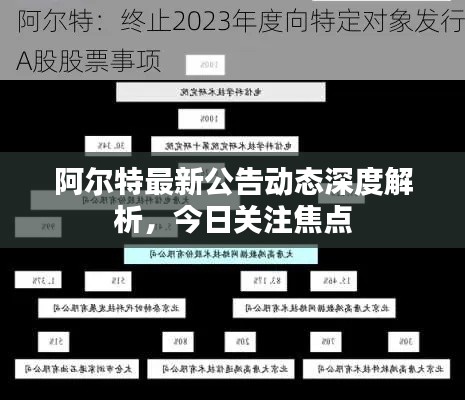 阿爾特最新公告動(dòng)態(tài)深度解析，今日關(guān)注焦點(diǎn)