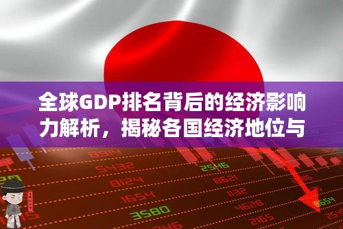 全球GDP排名背后的經(jīng)濟(jì)影響力解析，揭秘各國經(jīng)濟(jì)地位與影響力
