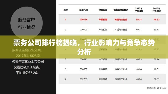 票務(wù)公司排行榜揭曉，行業(yè)影響力與競爭態(tài)勢分析