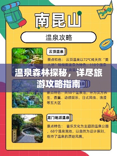 溫泉森林探秘，詳盡旅游攻略指南