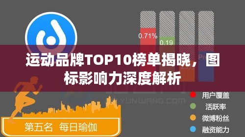 運動品牌TOP10榜單揭曉，圖標影響力深度解析