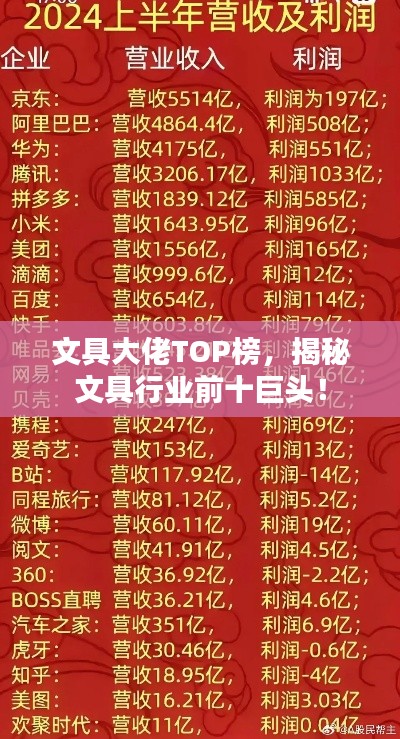 文具大佬TOP榜，揭秘文具行業(yè)前十巨頭！