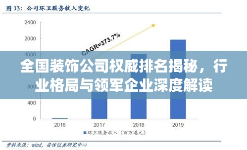 全國(guó)裝飾公司權(quán)威排名揭秘，行業(yè)格局與領(lǐng)軍企業(yè)深度解讀