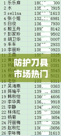 防護刀具市場熱門之選TOP10榜單揭曉！