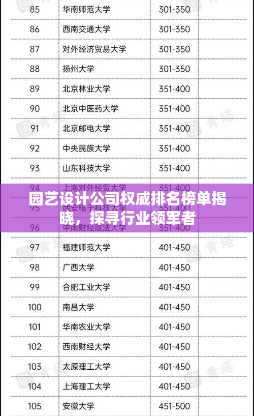 園藝設計公司權(quán)威排名榜單揭曉，探尋行業(yè)領軍者
