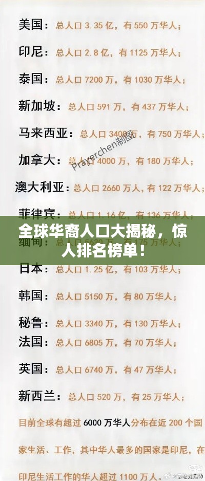囫圇吞棗 第2頁(yè)