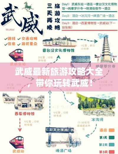 武威最新旅游攻略大全，帶你玩轉(zhuǎn)武威！