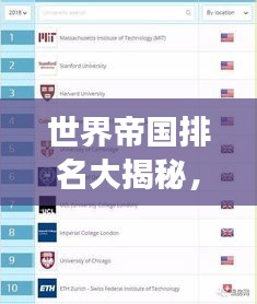 世界帝國排名大揭秘，歷史最強(qiáng)帝國的榮耀榜單