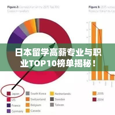 真獨(dú)簡貴 第2頁