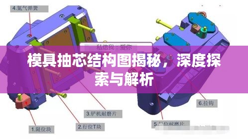 模具抽芯結(jié)構(gòu)圖揭秘，深度探索與解析