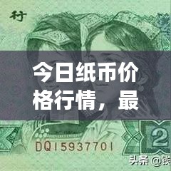 今日紙幣價(jià)格行情，最新報(bào)價(jià)、市場走勢及影響因素深度解析