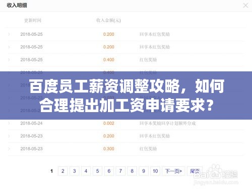 百度員工薪資調(diào)整攻略，如何合理提出加工資申請(qǐng)要求？