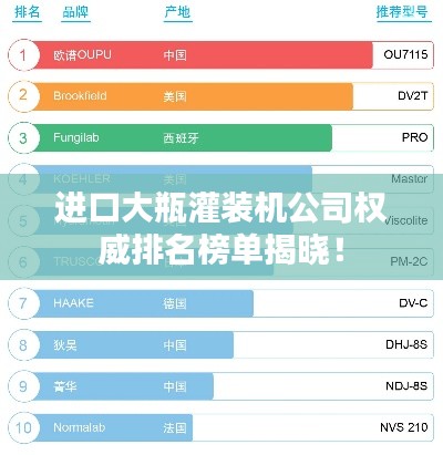 進(jìn)口大瓶灌裝機公司權(quán)威排名榜單揭曉！