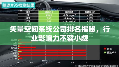 矢量空間系統(tǒng)公司排名揭秘，行業(yè)影響力不容小覷