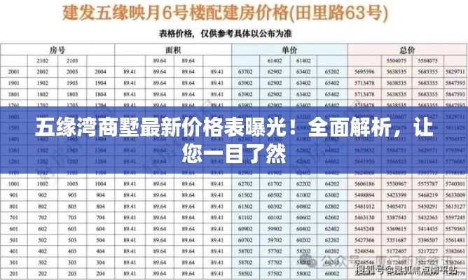 五緣灣商墅最新價(jià)格表曝光！全面解析，讓您一目了然