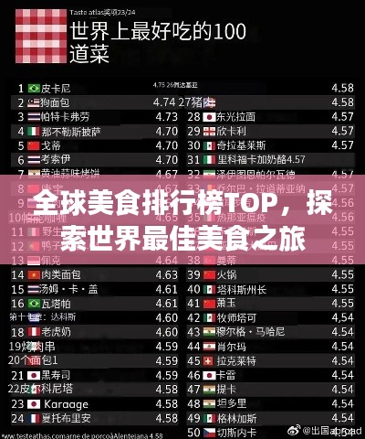 全球美食排行榜TOP，探索世界最佳美食之旅