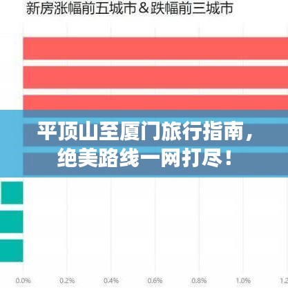 平頂山至廈門旅行指南，絕美路線一網(wǎng)打盡！