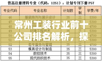 常州工裝行業(yè)前十公司排名解析，探秘行業(yè)佼佼者
