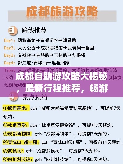 成都自助游攻略大揭秘，最新行程推薦，暢游無憂！