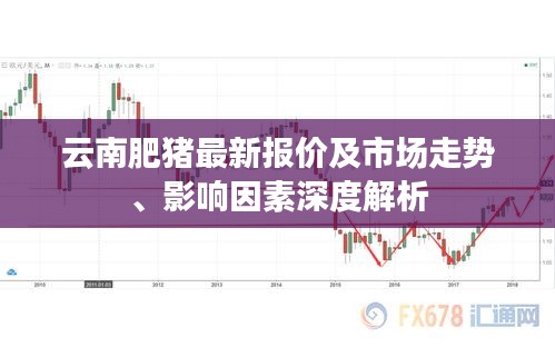云南肥豬最新報價及市場走勢、影響因素深度解析