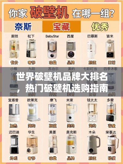 世界破壁機(jī)品牌大排名，熱門(mén)破壁機(jī)選購(gòu)指南