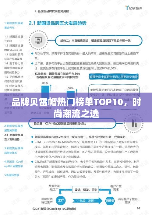 品牌貝雷帽熱門榜單TOP10，時尚潮流之選