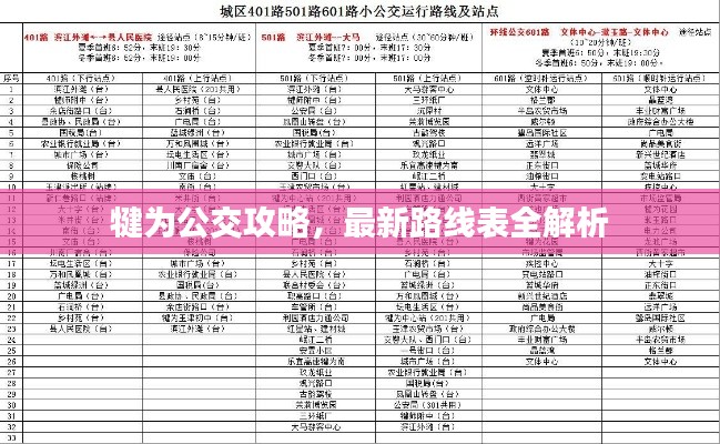 犍為公交攻略，最新路線(xiàn)表全解析