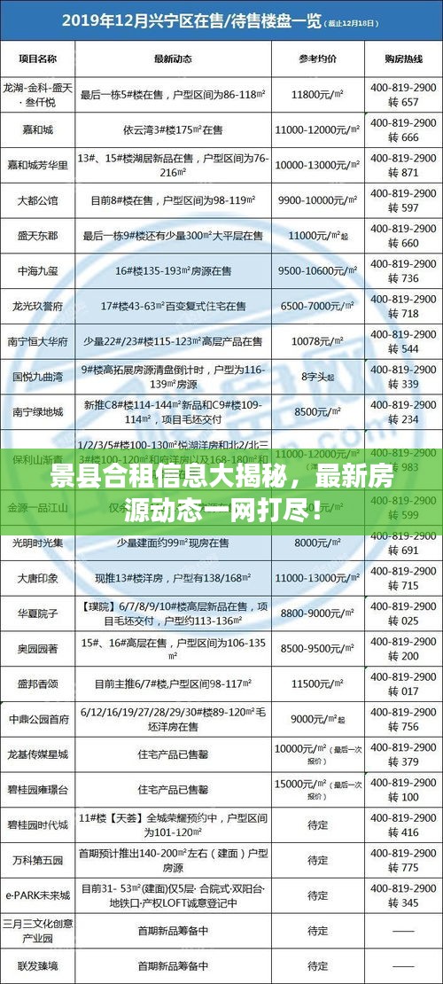 景縣合租信息大揭秘，最新房源動態(tài)一網(wǎng)打盡！