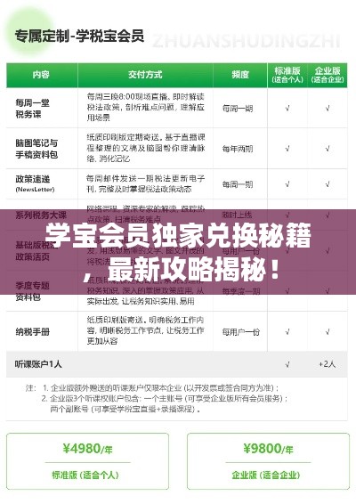 學寶會員獨家兌換秘籍，最新攻略揭秘！
