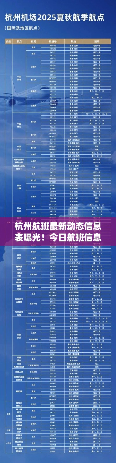 杭州航班最新動(dòng)態(tài)信息表曝光！今日航班信息一覽無(wú)余
