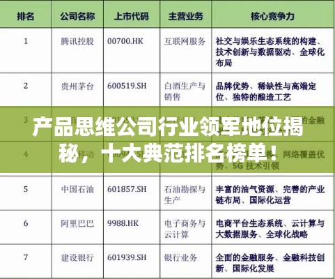 產(chǎn)品思維公司行業(yè)領(lǐng)軍地位揭秘，十大典范排名榜單！