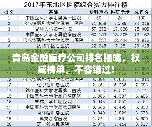 青島金融醫(yī)療公司排名揭曉，權(quán)威榜單，不容錯過！