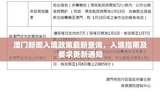 澳門新聞入境政策最新查詢，入境指南及要求更新通知