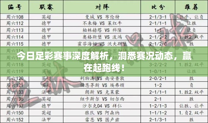 今日足彩賽事深度解析，洞悉賽況動(dòng)態(tài)，贏在起跑線！