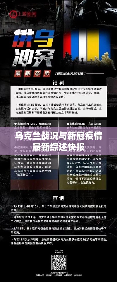 烏克蘭戰(zhàn)況與新冠疫情最新綜述快報