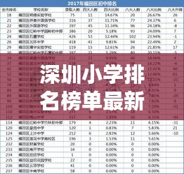 既往不咎 第2頁