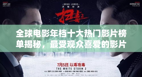 全球電影年檔十大熱門影片榜單揭秘，最受觀眾喜愛的影片TOP10