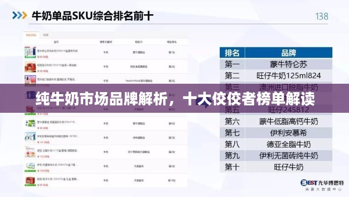 純牛奶市場(chǎng)品牌解析，十大佼佼者榜單解讀
