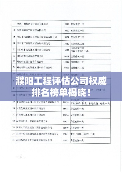 濮陽工程評估公司權(quán)威排名榜單揭曉！