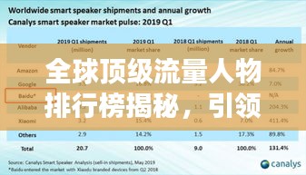 全球頂級(jí)流量人物排行榜揭秘，引領(lǐng)潮流的巨星榜單！