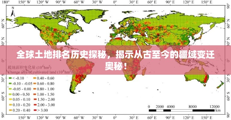 全球土地排名歷史探秘，揭示從古至今的疆域變遷奧秘！