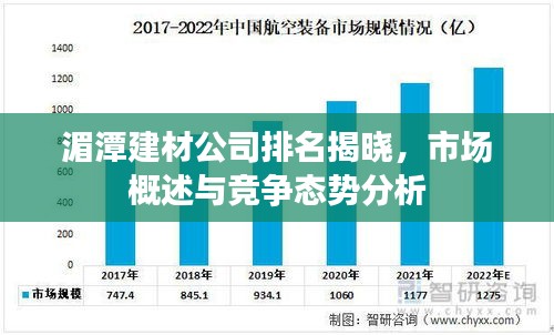 湄潭建材公司排名揭曉，市場(chǎng)概述與競(jìng)爭(zhēng)態(tài)勢(shì)分析