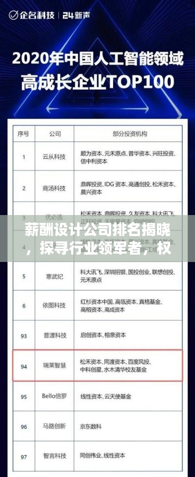 聯(lián)系我們 第119頁(yè)